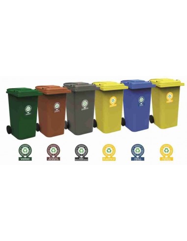 Etiquetas para la gestión de residuos